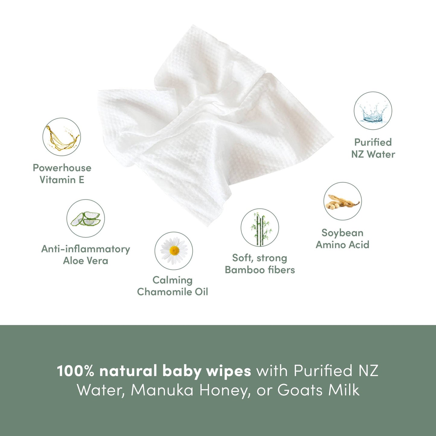 Ecoriginals Plant Based Goat Milk Wipes
