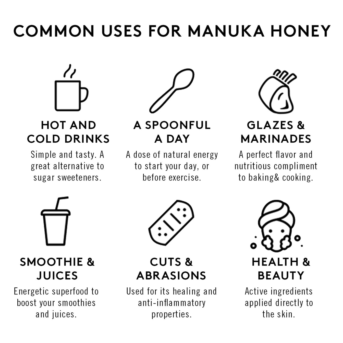 Common uses for Manuka honey