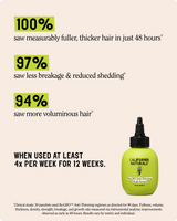 California Naturals — Re:GRO Anti-Thinning Scalp Serum 3oz