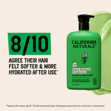 California Naturals — Super Moisture Conditioner 16.5oz