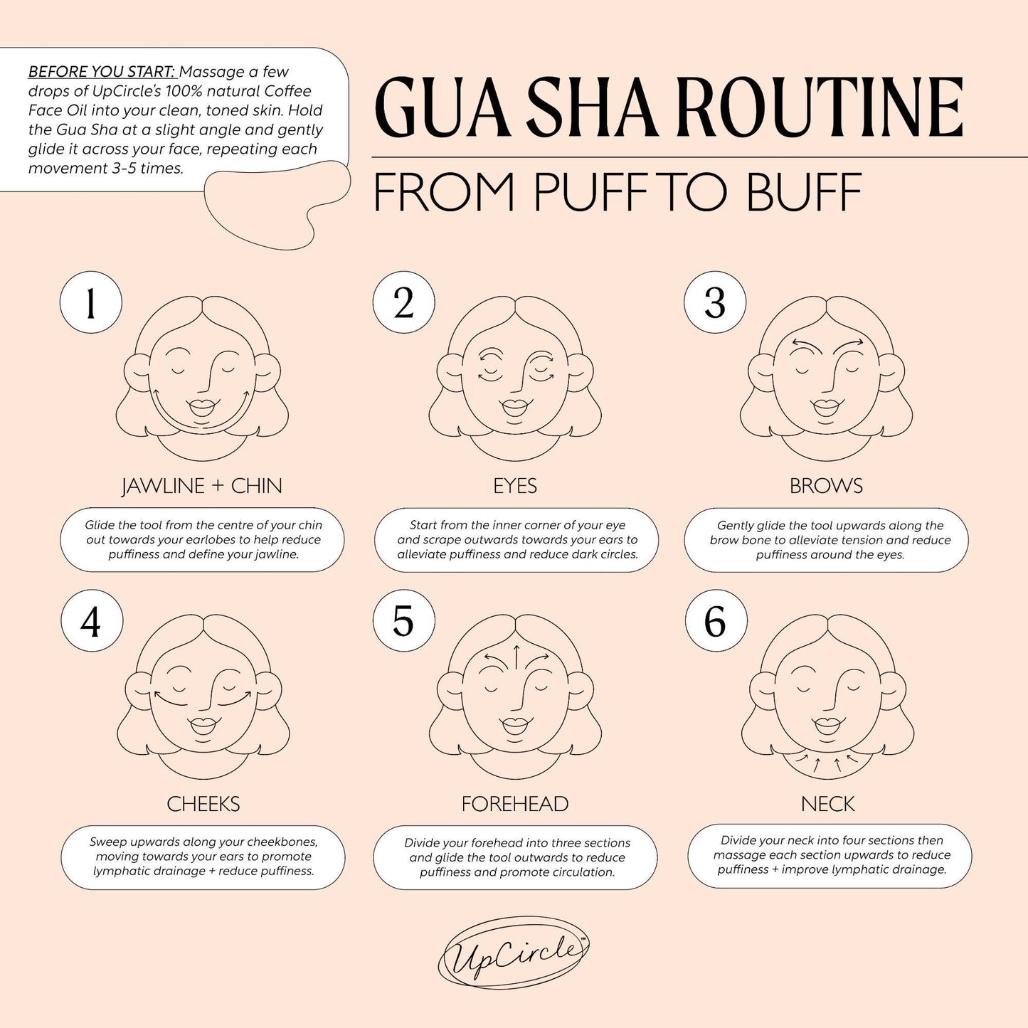Plastic Free Eco-Friendly Gua Sha Facial Massage Tool Gift