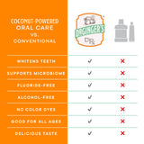 Dr. Ginger's — Coconut Powered™ Oil Pulling Mouthwash | Alcohol-Free